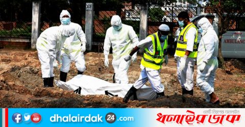 দেশে একদিনে আরো ৩৭ মৃত্যু, শনাক্ত ২২০২