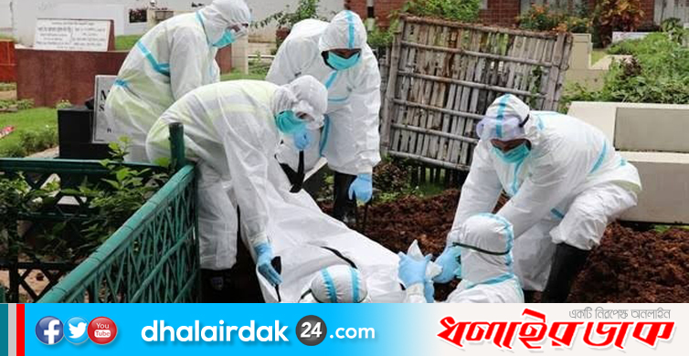 ২৪ ঘণ্টায় ৩৭ জনের মৃত্যু, শনাক্ত ১৭৯৯