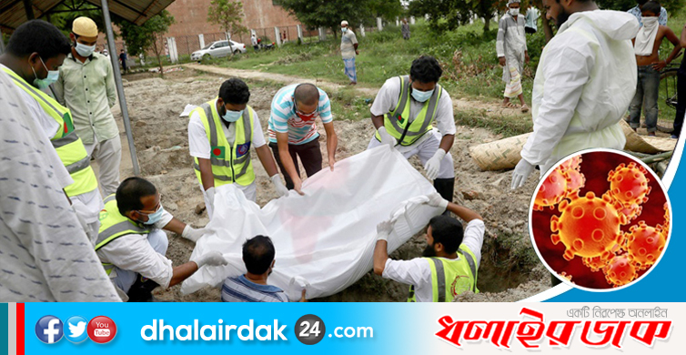করোনায় আরও ২০ জনের মৃত্যু, শনাক্ত ৯৯১