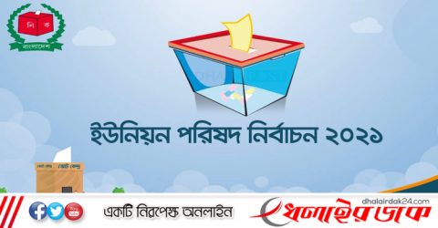 দ্বিতীয় ধাপের ইউপি ভোট: ৮১ জনই বিনা প্রতিদ্বন্দ্বিতায় চেয়ারম্যান